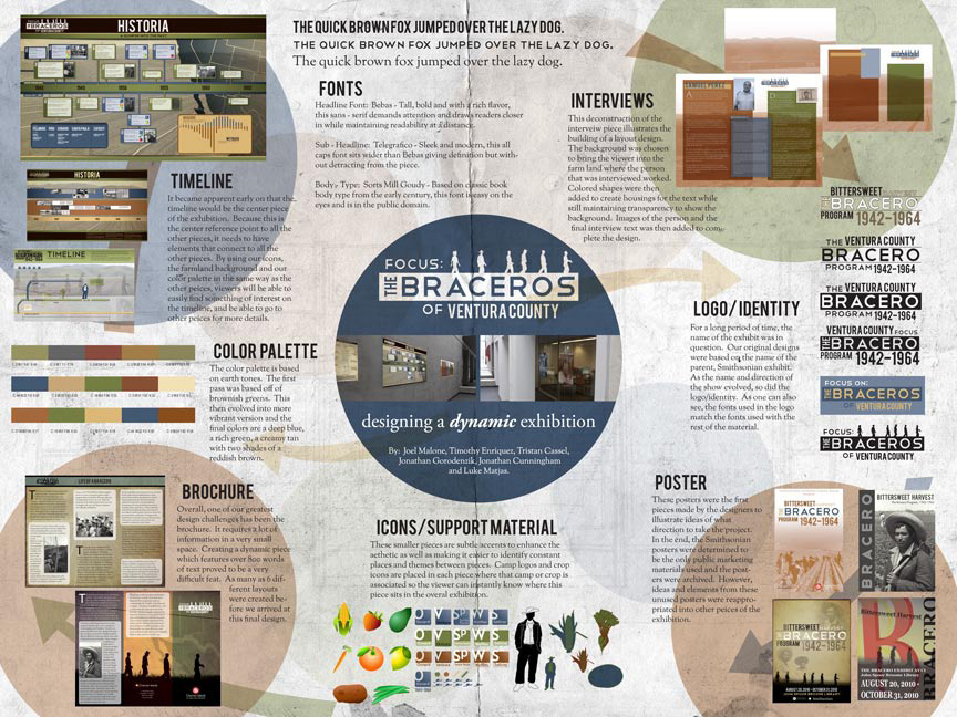 Design Process